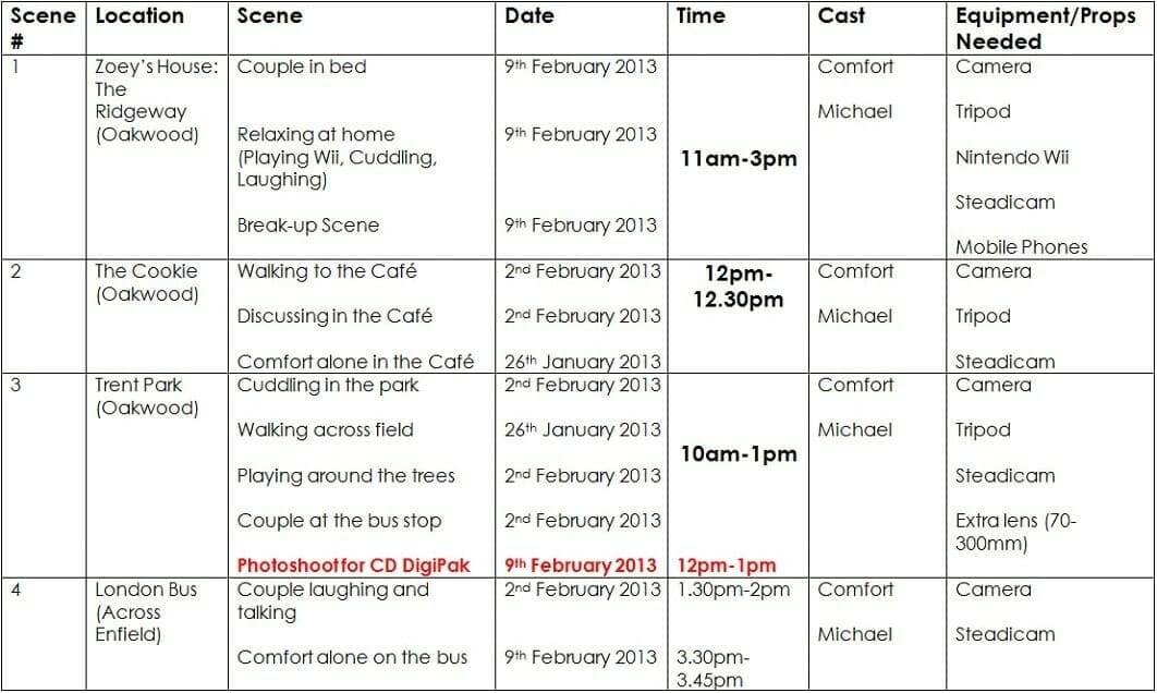 sample production schedule